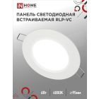 Декоративные светодиодные панели