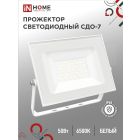 Прожекторы